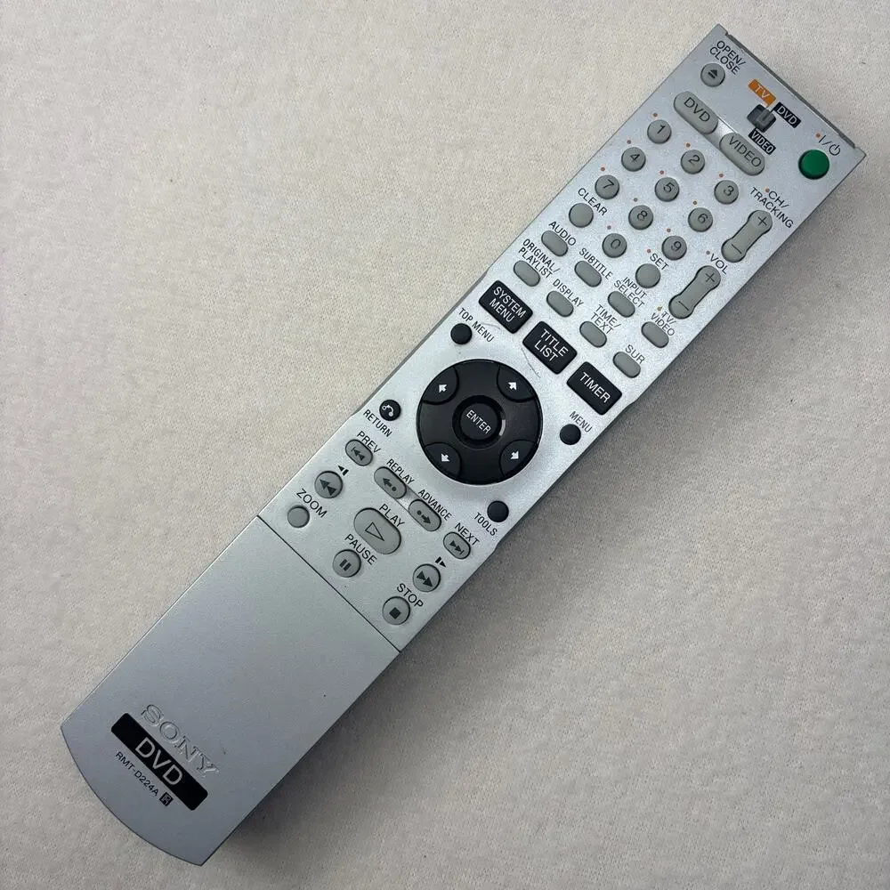 Sony tested all
